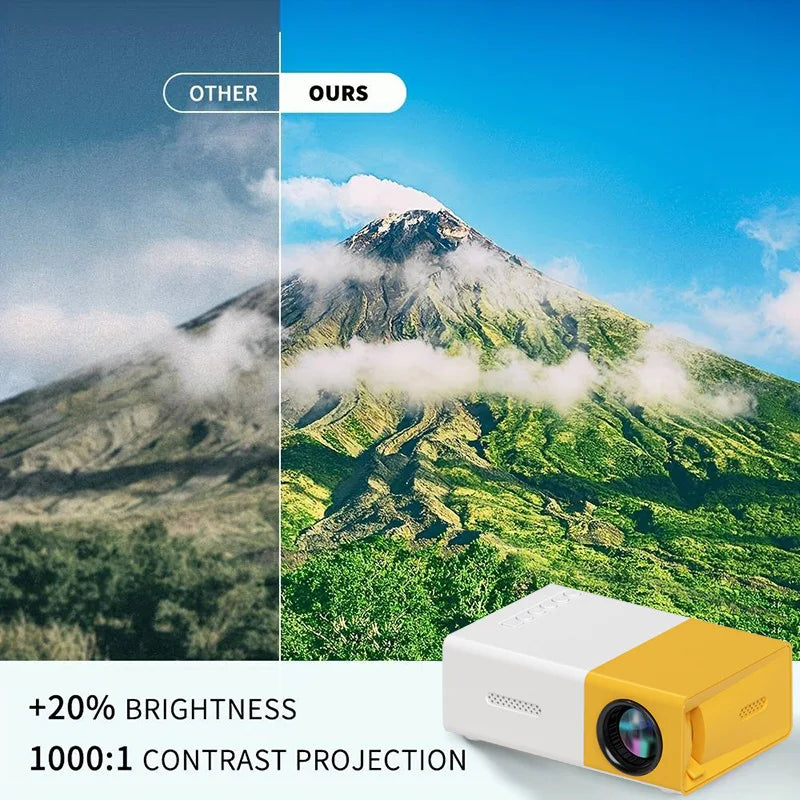YG300 Mini Projector
