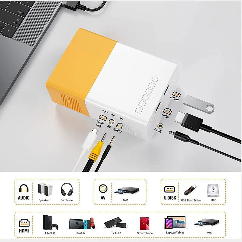 YG300 Mini Projector